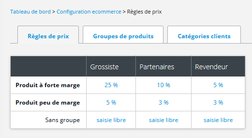 Screenshot_2021-02-15_Regles_de_prix_-_Support_Technique_42Stores_-_-_2_1_6_1_.png