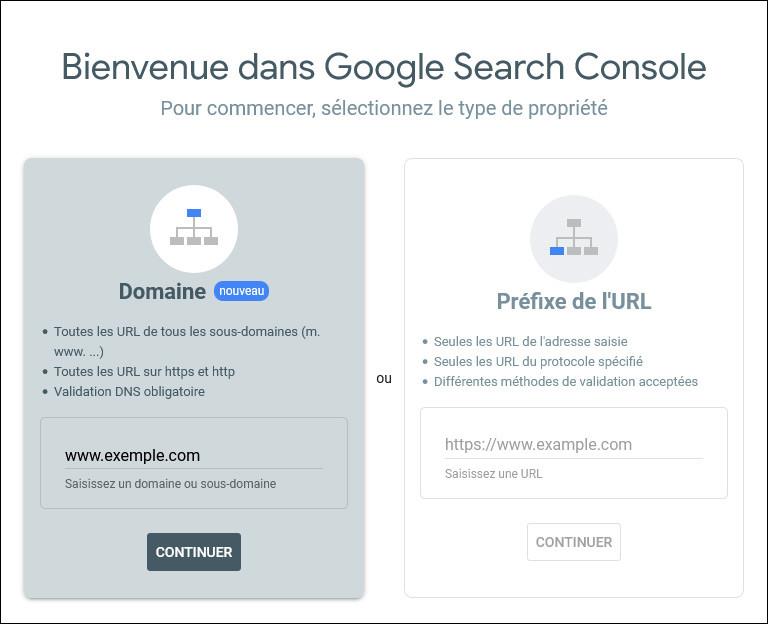 Écran d'ajout de propriété Google Search Console avec les deux options : Domaine et Préfixe de l'URL