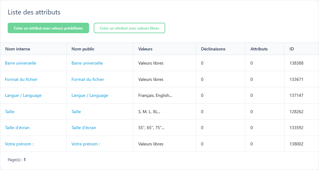 Liste des attributs avec les colonnes Nom interne, Nom public, Valeurs, Déclinaisons, Attributs et ID, ainsi que les boutons de création